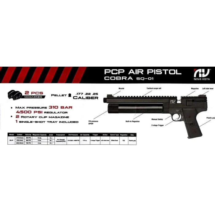 Nova Vista SQ-01 Cobra Pistol with Black Grip, Regulated, 4.5mm - Image 7