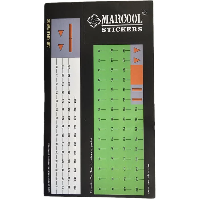 Scope Turret Sickers Marcool